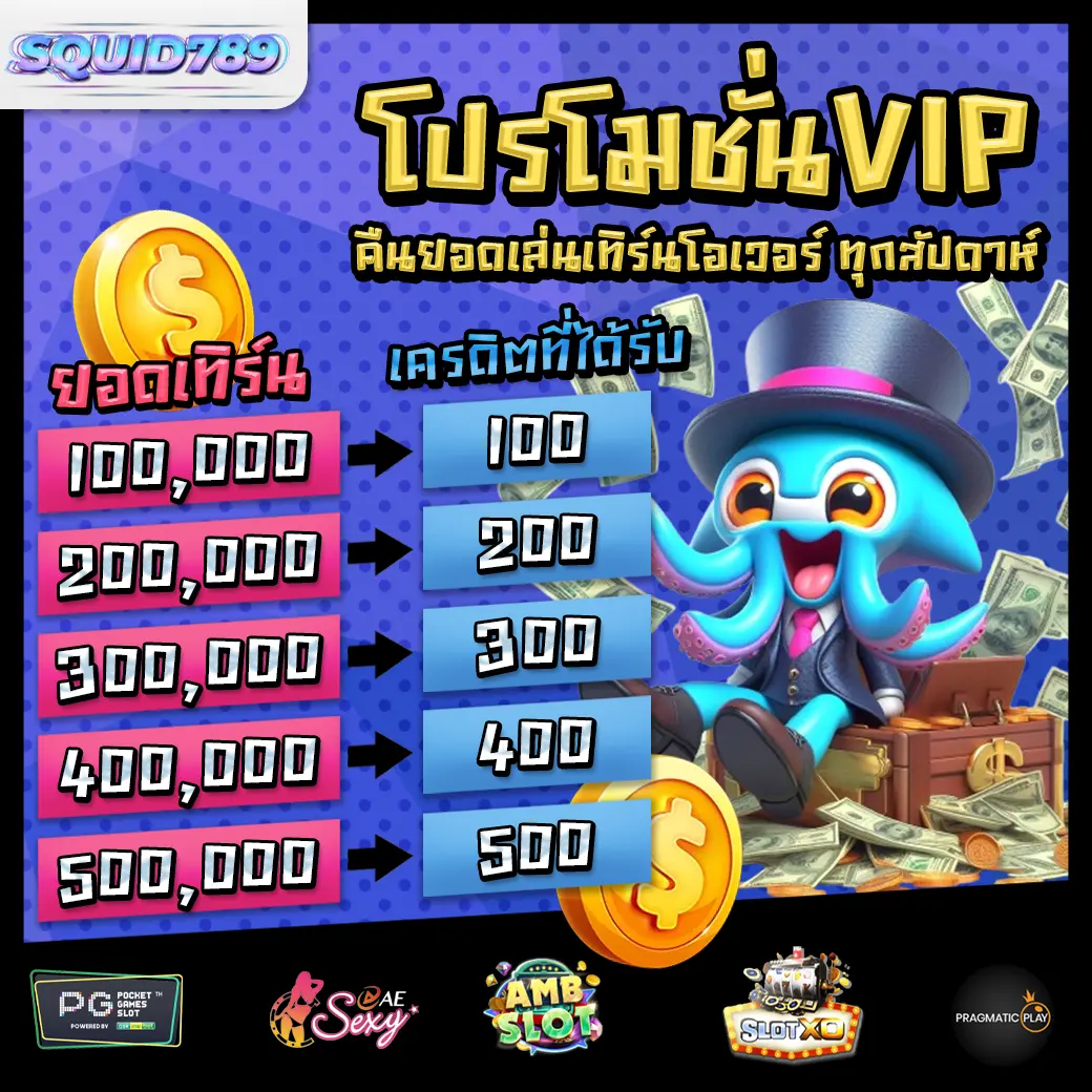 Promotion 2 SQUID789 โปรโมชั่น